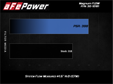 Load image into Gallery viewer, aFe MagnumFLOW Air Filters OER P5R A/F P5R Audi A4 09-11 / Q5 09-10 L4-2.0L (t) Air Filters - Drop In aFe
