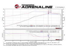 Load image into Gallery viewer, aFe Momentum GT Pro 5R Cold Air Intake System 2017 Ford Superduty V8-6.2L Cold Air Intakes aFe
