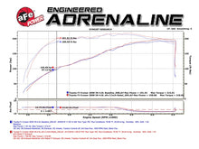Load image into Gallery viewer, aFe MACH Force-Xp 3in - 2.5in SS Cat-Back Dual Exhaust w/Black Tips 07-14 Toyota FJ Cruiser 4.0L Catback aFe
