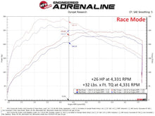 Load image into Gallery viewer, aFe Toyota GR Corolla L3 - 1.3L (T) Scorcher GT Power Module In-Line Modules aFe   
