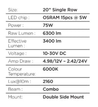 Load image into Gallery viewer, Go Rhino GOR751052001CSS Go Rhino Xplor Blackout Series Sgl Row LED Light Bar (Surface/Threaded Stud Mount) 20.5in. - Blk
