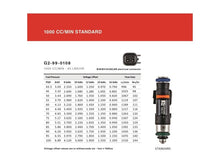 Load image into Gallery viewer, Grams Performance GRPG2-1000-0901 Grams Performance Audi/VW VR6 (12v) 1000cc Fuel Injectors (Set of 6)
