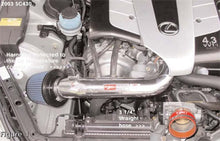 Load image into Gallery viewer, Injen INJIS2095BLK Injen 01-03 Lexus GS430/LS430/SC430 V8 4.3L Black IS Short Ram Cold Air Intake
