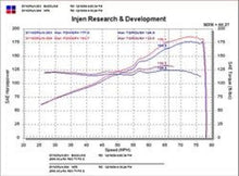 Load image into Gallery viewer, Injen INJSP1476BLK Injen 02-05 Civic Si / 02-06 RSX Type S Black Short Ram Intake
