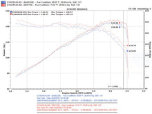 Load image into Gallery viewer, Injen INJSES1726 Injen 03-08 Element 2WD AWD &amp; SC Models Exhaust System
