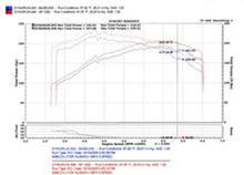 Load image into Gallery viewer, Injen INJSP1202WR Injen 04-07 STi / 06-07 WRX 2.5L Wrinkle Red Cold Air Intake
