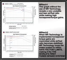 Load image into Gallery viewer, Injen INJPF1950-1WB Injen 04-10 QX56 / 04-12 Amada/Titan V8 5.6L w/Power Box Wrinkle Black Power-Flow Air Intake System
