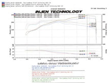 Load image into Gallery viewer, Injen INJPF2019P Injen 05-06 Tundra / Sequoia 4.7L V8 w/ Power Box Polished Power-Flow Air Intake System
