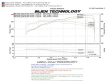 Load image into Gallery viewer, Injen INJPF2019P Injen 05-06 Tundra / Sequoia 4.7L V8 w/ Power Box Polished Power-Flow Air Intake System
