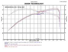 Load image into Gallery viewer, Injen INJPF5070WB Injen 05-10 Chrysler 300C / 04-08 Dodge Magnum Wrinkle Black Power-Flow Short Ram Air Intake
