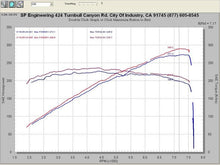Load image into Gallery viewer, Injen INJSP1997BLK Injen 07-08 G35 4Dr 3.5L/08-13 G37 2Dr 3.7L excl IPL/09-13 G37 4Dr 3.7L V6 Black Cold Air Intake
