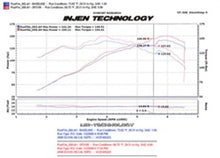 Load image into Gallery viewer, Injen INJSP2106BLK Injen 08-09 xB Black Cold Air Intake
