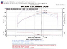 Load image into Gallery viewer, Injen INJSP1204P Injen 08-13 Subaru WRX/STi 2.5L (t) Polished Cold Air Intake
