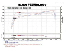 Load image into Gallery viewer, Injen INJPF9065WB Injen 09-11 Ford Flex 3.5L V6 Power-Flow w/ Power Box Wrinkle Black Air Intake System
