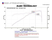 Load image into Gallery viewer, Injen INJPF7011WB Injen 10 Camaro 3.6L V6 Wrinkle Black Power-Flow Short Ram Air Intake System
