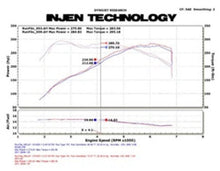 Load image into Gallery viewer, Injen INJSP1126P Injen 11 BMW E82 135i (N55) Turbo/E90 335i Polished Tuned Air Intake w/ MR Technology, Air Fusion
