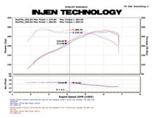 Load image into Gallery viewer, Injen INJSP1126WB Injen 11 BMW E82 135i (N55) Turbo/E90 335i Wrinkle Black Tuned Air Intake w/ MR Tech, Air Fusion

