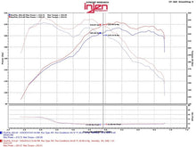 Load image into Gallery viewer, Injen INJEVO1103 Injen 12-16 BMW 328i/ix F30/F31/F34 / 14-16 BMW 428i/ix F36 / 14-16 228i/ix F22 Evolution Intake
