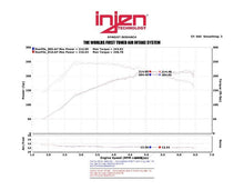 Load image into Gallery viewer, Injen INJSP1387P Injen 13-14 Hyundai Genesis Coupe 2.0L 4cyl Turbo GDI Polished Short Ram Intake w/ Heat Shield
