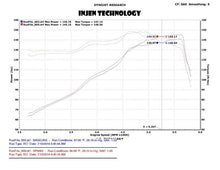 Load image into Gallery viewer, Injen INJSP9062BLK Injen 13-20 Ford Fusion 2.5L 4Cyl Black Tuned Short Ram Intake with MR Tech and Heat Shield
