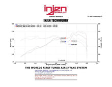 Load image into Gallery viewer, Injen INJSP1341P Injen 13 Hyundai Veloster Turbo 1.6L 4cyl Turbo GDI Polished Cold Air Intake
