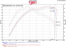 Load image into Gallery viewer, Injen INJPF5014P Injen 14-16 Jeep Grand Cherokee 3.0L V6 Turbo Polished Short-Ram Intake w/MR Tech and Heatshield
