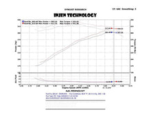 Load image into Gallery viewer, Injen INJPF7064P Injen 14-19 Chevy Silverado/GMC Sierra P/U 5.3L Polished Short Ram Intake w/ MR Tech &amp; Heat Shield
