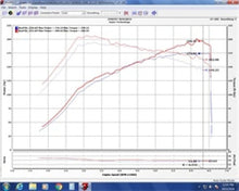 Load image into Gallery viewer, Injen INJEVO1501 Injen 16-20 Honda Civic Si I4-1.5T Evolution Intake
