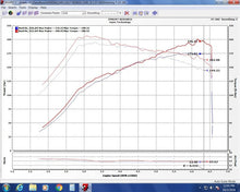 Load image into Gallery viewer, Injen INJEVO1501 Injen 16-20 Honda Civic Si I4-1.5T Evolution Intake
