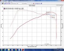 Load image into Gallery viewer, Injen INJSES1581TT Injen 17-20 Honda Civic Si 1.5L Turbo (Sedan Only) 3in Cat-Back Stainless Steel Exhaust
