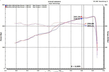 Load image into Gallery viewer, Injen INJSES5005P Injen 18-20 Jeep Wrangler JL L4-2.0L Turbo / V6-3.6L SS Axle-back Exhaust - Polished
