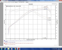 Load image into Gallery viewer, Injen INJSP1350WR Injen 18-20 Kia Stinger 3.3L Twin Turbo Wrinkle Red Short Ram Air Intake
