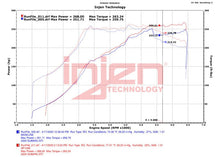 Load image into Gallery viewer, Injen INJSP1208P Injen 18-21 Subaru WRX STI H4 2.5L Turbo SP Aluminum Series Cold Air Intake - Polished
