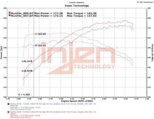 Load image into Gallery viewer, Injen INJSP2037P Injen 18-23 Toyota Camry 2.5L Polished Short Ram Air Intake
