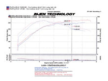 Load image into Gallery viewer, Injen INJSP1899BLK Injen 2008-14 Mitsubishi Evo X 2.0L 4Cyl Black Short Ram Intake
