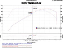 Load image into Gallery viewer, Injen INJSES1330 Injen 2011-14 Hyundai Sonata/Kia Optima 2.0L - 3inch Cat Back w/ Dual 60mm Mufflers
