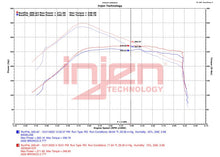 Load image into Gallery viewer, Injen INJSES9301ICPWB Injen 21-23 Ford Bronco 2.7L V6 (TT) EcoBoost SES Intercooler Pipes - Wrinkle Black
