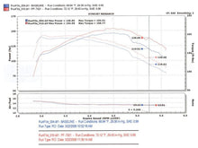Load image into Gallery viewer, Injen INJPF7021WB Injen 94-04 S10 Sonoma Jimmy Blazer 4.3L V6 Wrinkle Black Power-Flow Air Intake System

