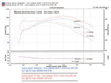 Load image into Gallery viewer, Injen INJPF7021WB Injen 94-04 S10 Sonoma Jimmy Blazer 4.3L V6 Wrinkle Black Power-Flow Air Intake System
