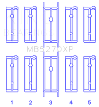 Load image into Gallery viewer, King Engine Bearings KINGMB5270XP.026 King 03-05 Dodge Neon SRT4 2.4L (Size .025 Oversized) Performance Main Bearing Set
