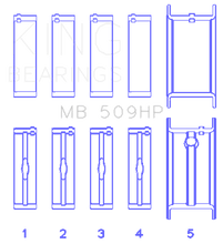 Load image into Gallery viewer, King Engine Bearings KINGMB509HP King Chevy 400ci 6.6L V8 Std Size 3/4 Groove Bi-Metal Performance Main Bearing Set
