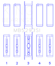 Load image into Gallery viewer, King Engine Bearings KINGMB5293SI 040 King GM 294/325/345/364CI 4.8/5.3/5.7/6.0L L20/LS1/LS2/LS4/LS6 (Size 040) Main Bearing Set
