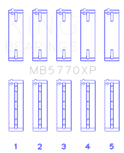 Load image into Gallery viewer, King Engine Bearings KINGMB5770XP King Nissan VK45DD/DE 4.5L (Size STD) Performance Main Bearing Set
