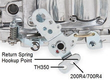 Load image into Gallery viewer, Demon Fuel Systems SDA-750-VS Screamin Demon Carburetor; 750 cfm; Vacuum Secondary; Down Leg Booster; Carburetor Demon Fuel Systems   

