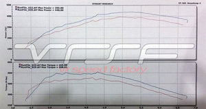 VRSF OEM Location High Flow Silicone Inlet Intake Kit N54 07-10 BMW 135i/335i/535i/1M/Z4 Engine VRSF 2"  